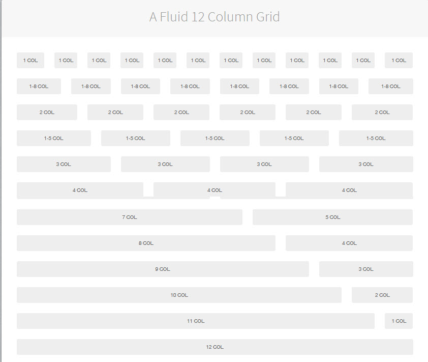 thiet ke web bang grid 12