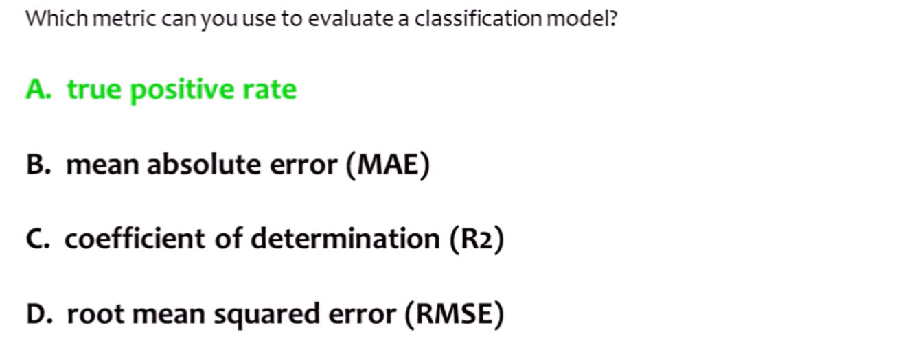 AI-900 Exams