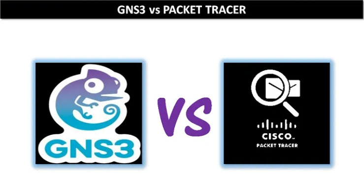 Hướng dẫn cài đặt mô phỏng phần mềm GNS3 và Cisco Packet Tracer