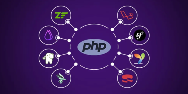 Viết chương trình tính diện tích hình chữ nhật bằng PHP (Phần 4)
