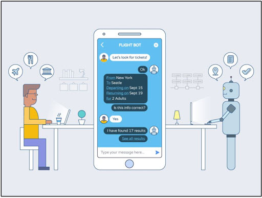 Hướng dẫn tạo Chatbot AI với Python và Rasa (Phần 1)